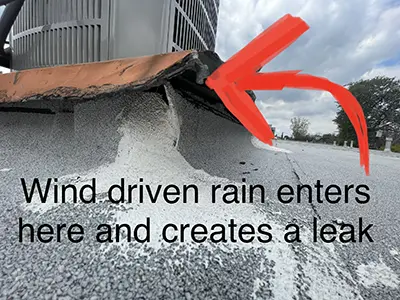 6 Signs of an Unprofessional Commercial Roof Contractor - SIIT - Tech ...