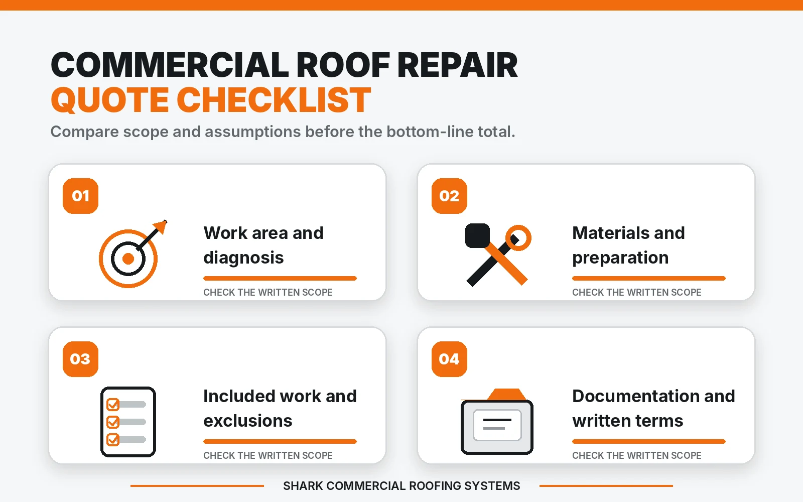 Commercial roof repair quote checklist covering work area, materials, exclusions and documentation.